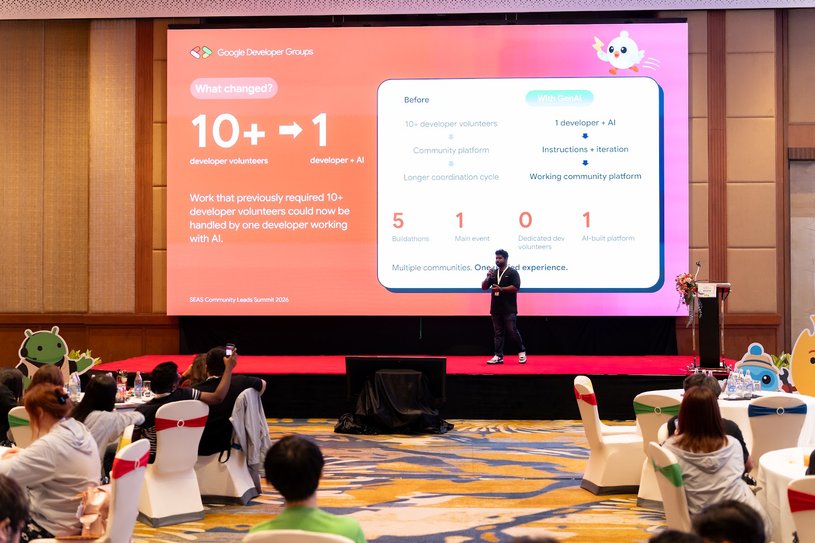 Chamod Perera on stage at SEAS Community Leads Summit 2026 in front of a slide titled "What changed?", showing 10+ developer volunteers becoming 1 developer plus AI